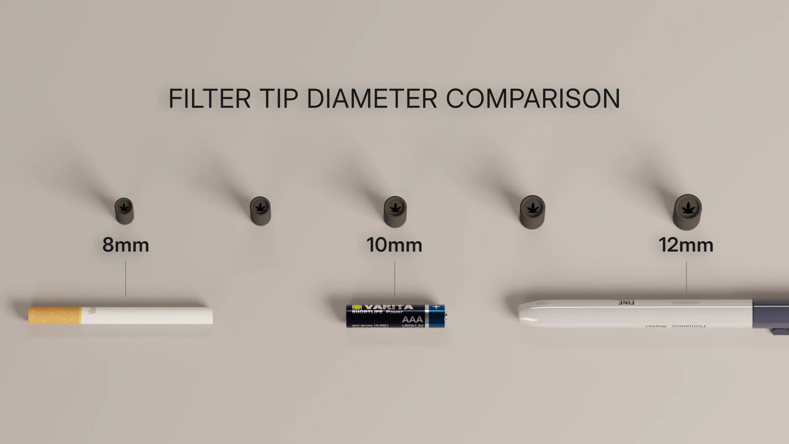 A Simple Guide to Filter Tip Size
