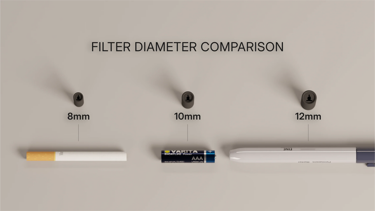 Filter diameter comparison: 8mm, 10mm, and 12mm filters next to a cigarette, AAA battery, and marker for scale
