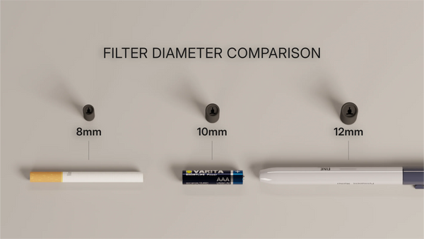 Filter diameter comparison: 8mm, 10mm, and 12mm filters next to a cigarette, AAA battery, and marker for scale